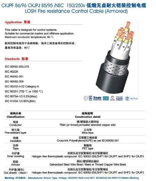 (CKJPJ(85、95)、CKJPF(86、96))SC（船用低煙無鹵阻燃耐火鎧裝控制電纜）